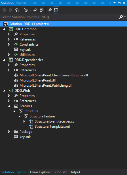 Reviewing the Visual Studio solution